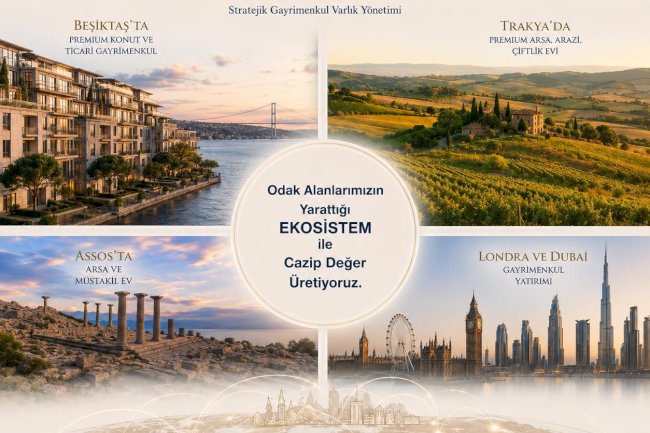Uluslararası Türk Yatırımcılar İçin Beşiktaş Premium Gayrimenkul Pazarlama Ekosistemi