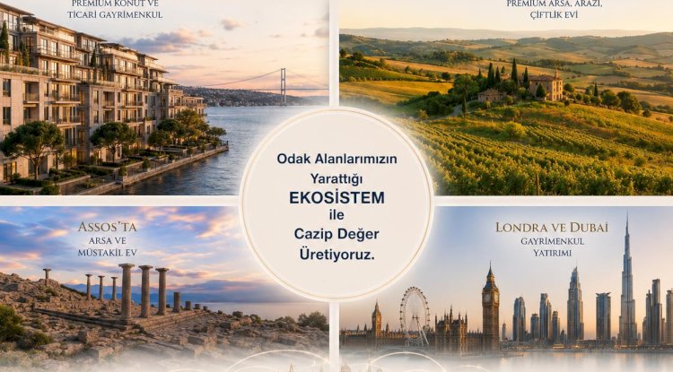 Uluslararası Türk Yatırımcılar İçin Beşiktaş Premium Gayrimenkul Pazarlama Ekosistemi