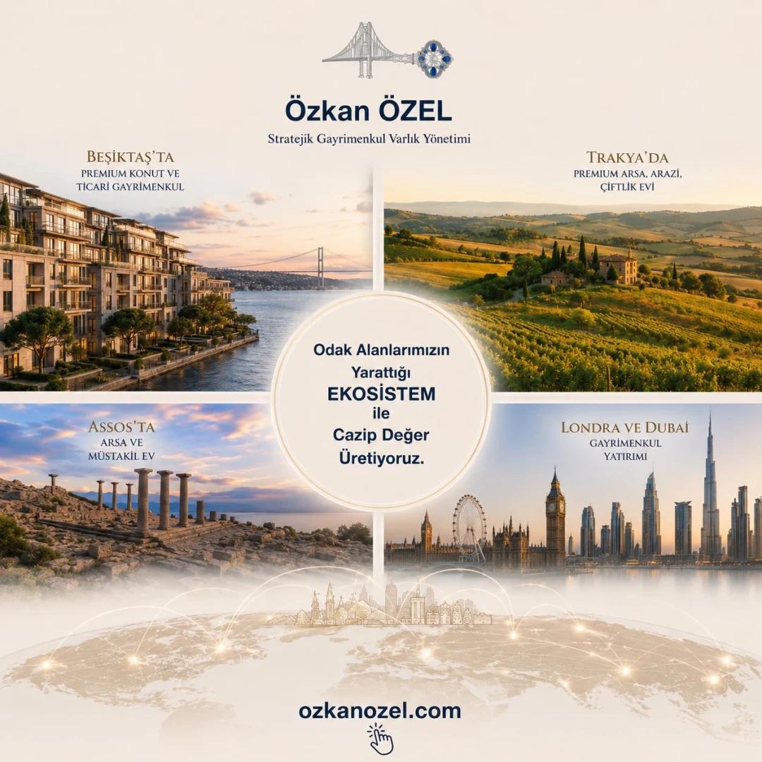 Ozkan Ozel real estate ecosystem — premium residential and commercial real estate in Besiktas, premium land and farmhouses in Thrace, land and detached homes in Assos, real estate investment in London and Dubai
